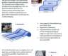 Treppenstufen Treppenbelag PVC-Belag...